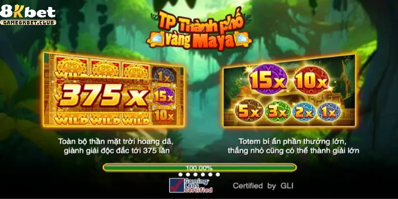 Thành phố vàng Maya